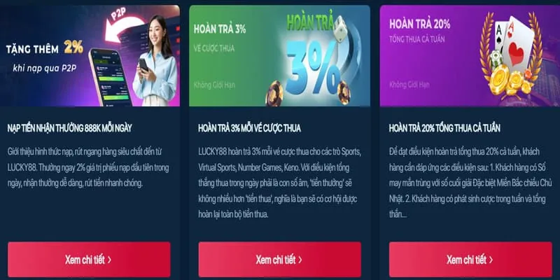Hệ thống bảo mật và hỗ trợ khách hàng 24/7 của Vin777
