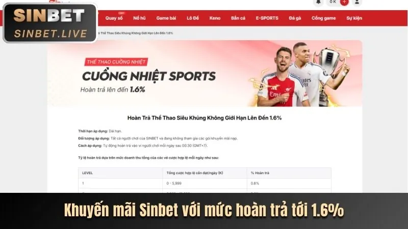 Tỷ lệ cược hấp dẫn
